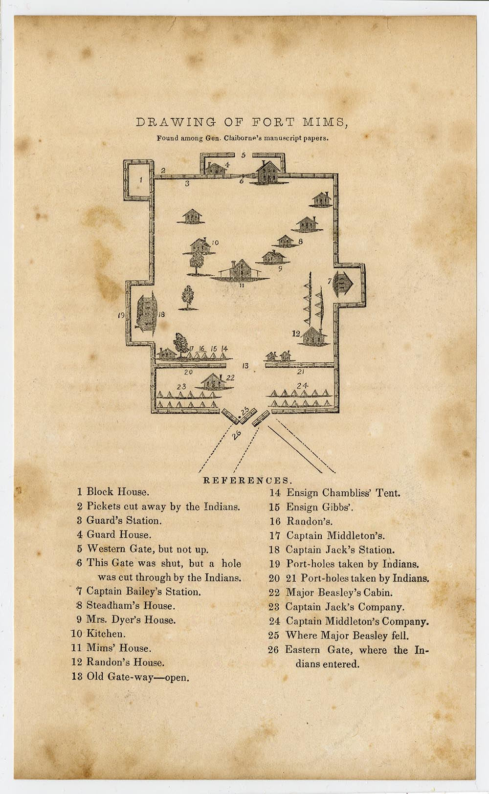 Drawing of Fort Mims, Alabama